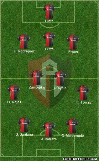 Club Deportivo Atlas football formation