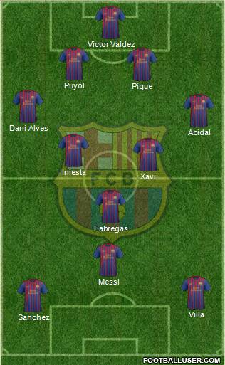 F.C. Barcelona Formation 2012