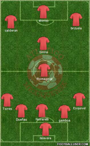 Club Atlético Mexiquense Formation 2012