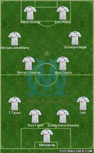 Olympique de Marseille Formation 2012