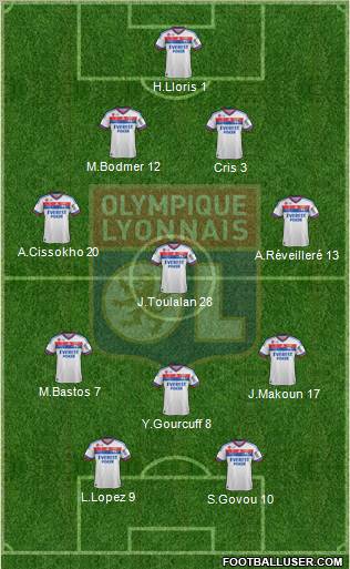 Olympique Lyonnais Formation 2012
