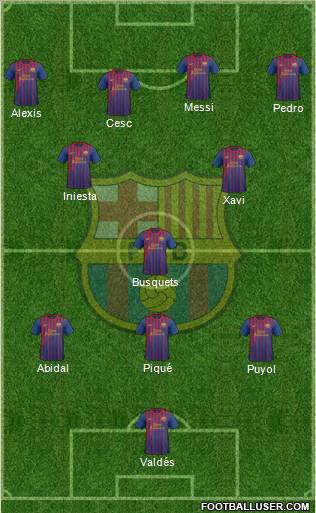 F.C. Barcelona Formation 2012