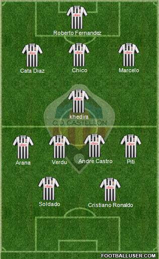 C.D. Castellón S.A.D. Formation 2012
