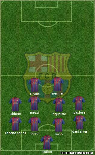 F.C. Barcelona Formation 2012