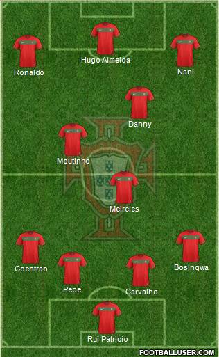 Portugal Formation 2012