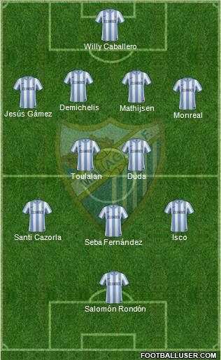 Málaga C.F., S.A.D. Formation 2012