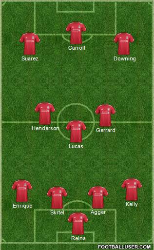 Liverpool Formation 2012