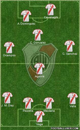 River Plate Formation 2012