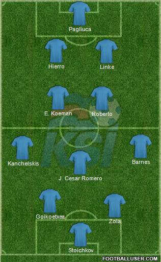 Iceland Formation 2012