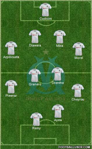 Olympique de Marseille Formation 2012
