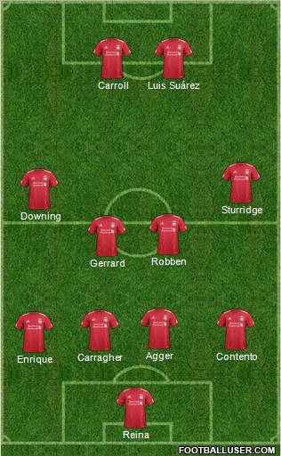 Liverpool Formation 2012
