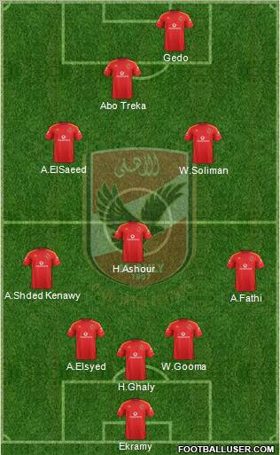 Al-Ahly Sporting Club Formation 2012