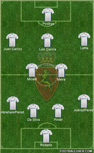 R. Zaragoza S.A.D. Formation 2012