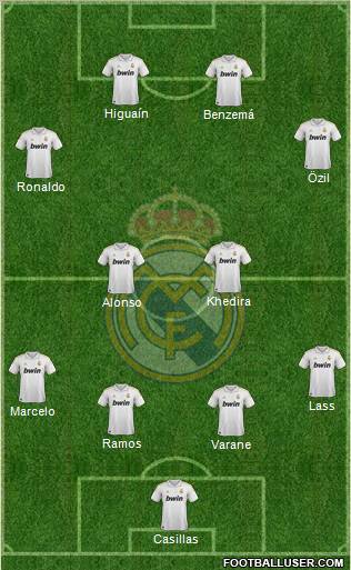 Real Madrid C.F. Formation 2012