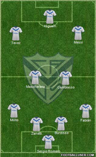Vélez Sarsfield Formation 2012