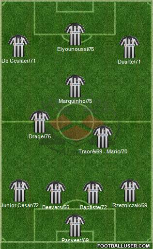 Heracles Almelo Formation 2012