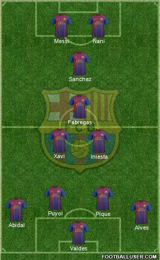 F.C. Barcelona Formation 2012