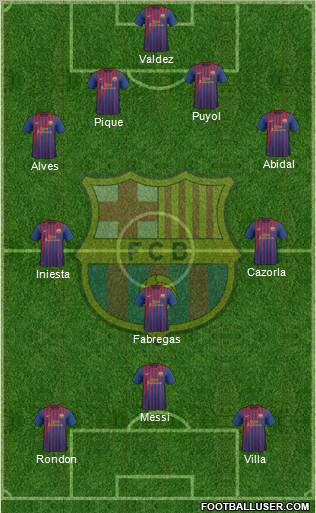 F.C. Barcelona Formation 2012