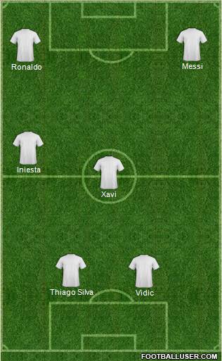 Dream Team Formation 2012