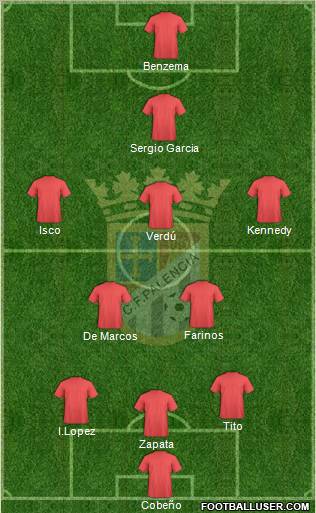 C.F. Palencia Formation 2012