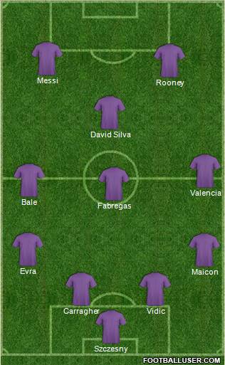 Leeds United Formation 2012