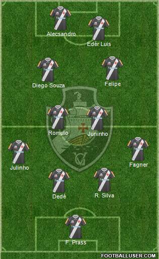 CR Vasco da Gama Formation 2012