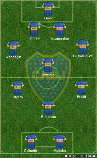 Boca Juniors Formation 2012