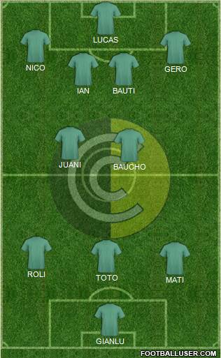 Comunicaciones Formation 2012