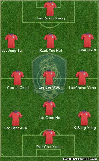 South Korea Formation 2012
