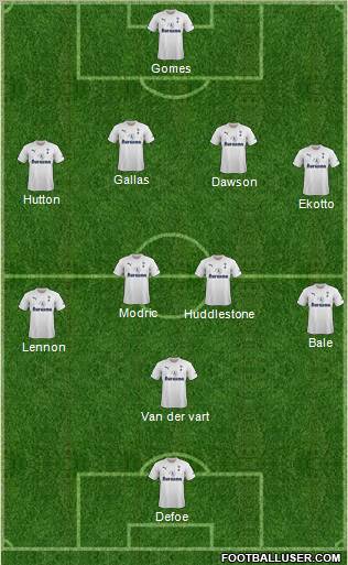 Tottenham Hotspur Formation 2012