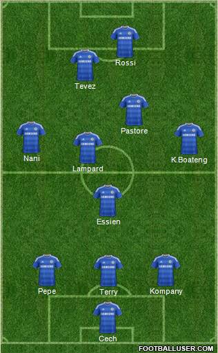 Chelsea Formation 2012