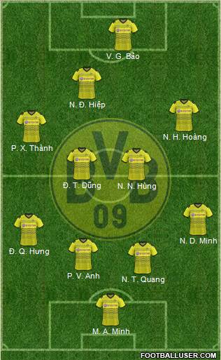 Borussia Dortmund Formation 2012