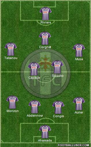 Toulouse Football Club Formation 2012