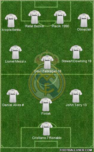 Real Madrid C.F. Formation 2012