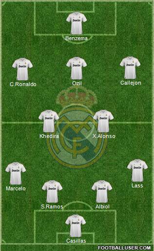 Real Madrid C.F. Formation 2012
