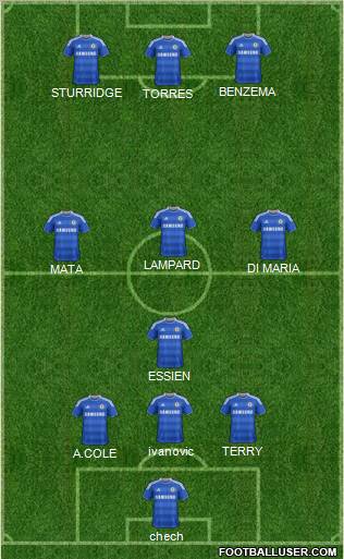 Chelsea Formation 2012