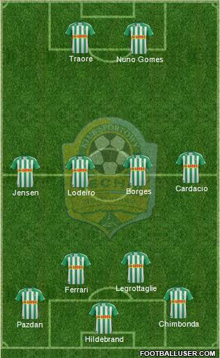 Lechia Gdansk Formation 2012
