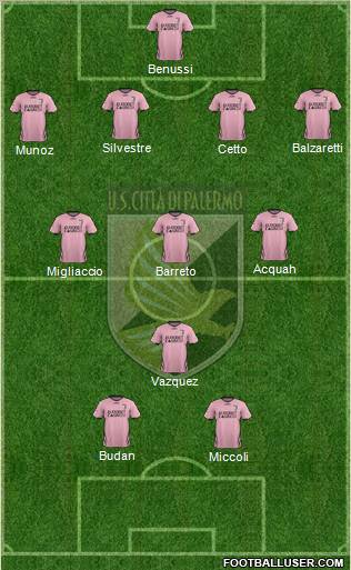 Città di Palermo Formation 2012