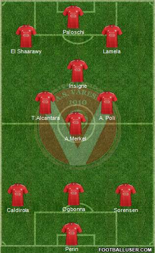 Varese Formation 2012