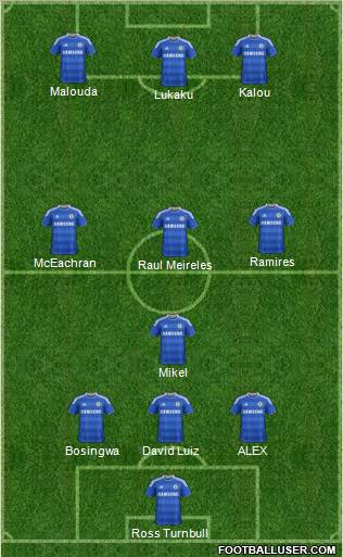 Chelsea Formation 2012