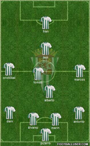 Córdoba C.F., S.A.D. Formation 2012