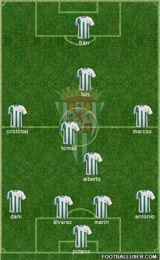 Córdoba C.F., S.A.D. Formation 2012
