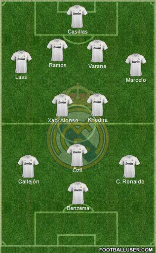 Real Madrid C.F. Formation 2012