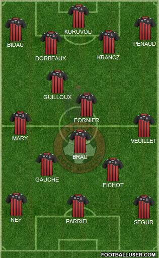 OGC Nice Côte d'Azur Formation 2012