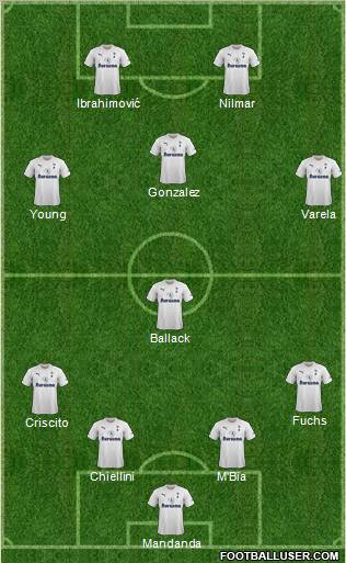 Tottenham Hotspur Formation 2012
