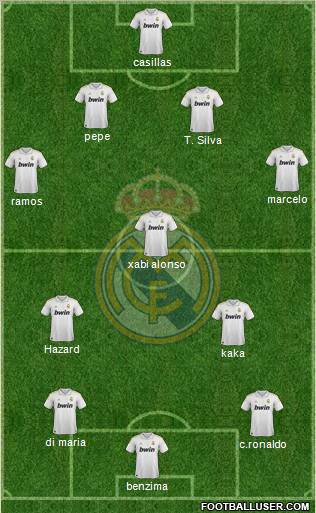 Real Madrid C.F. Formation 2012