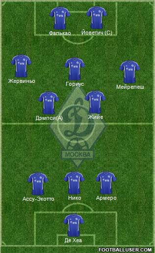 Dinamo Moscow Formation 2012