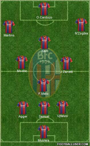 Bologna Formation 2012