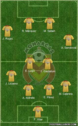 Club Monarcas Morelia Formation 2012