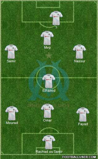 Olympique de Marseille Formation 2012
